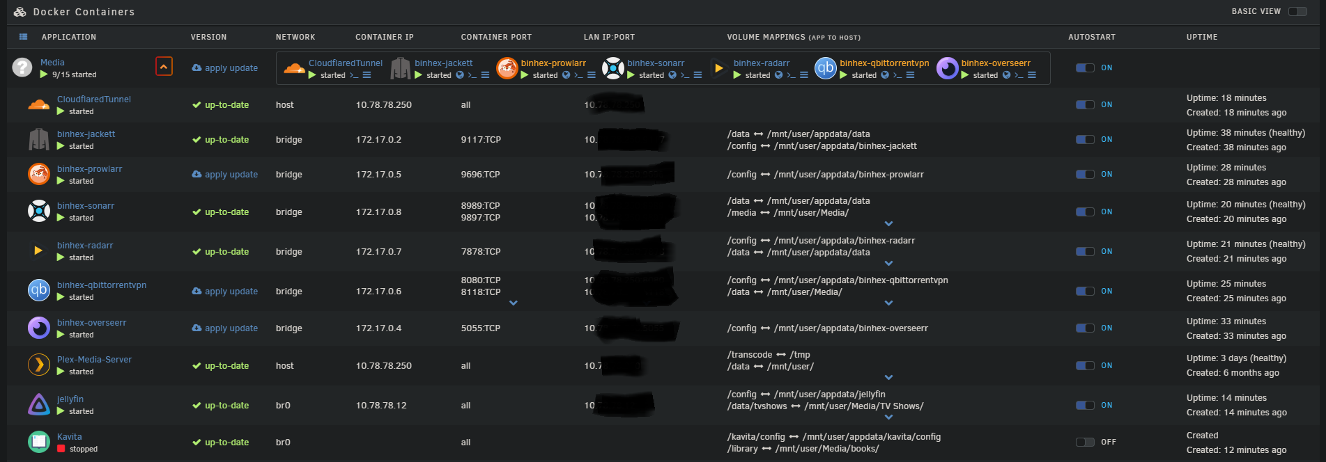 Homelab virtual machine panel showing multiple services and resource status